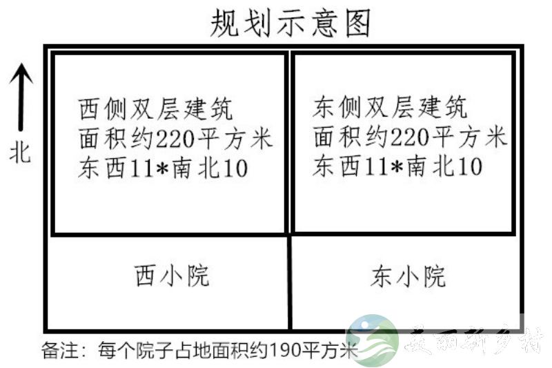 北京市密云区密云水库内湖南岸小院出租或翻建后出租