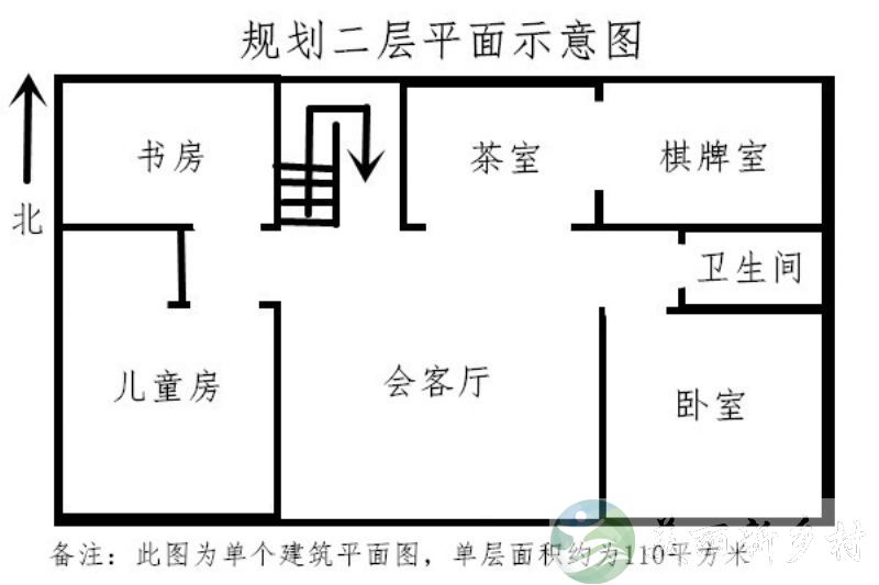 北京市密云区密云水库内湖南岸小院出租或翻建后出租