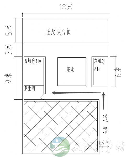 北京市顺义区北石槽镇南石槽村