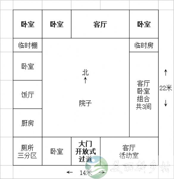 北京南六环马驹桥通州大兴交界小院出租