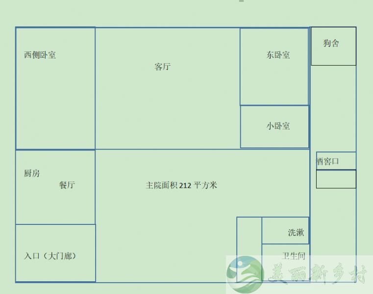 出租济南市仲宫镇南部山区农家院一套 带酒窖赠果园