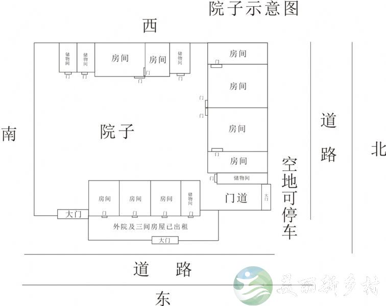 顺义区李桥镇北河村京平高速入口独院出租