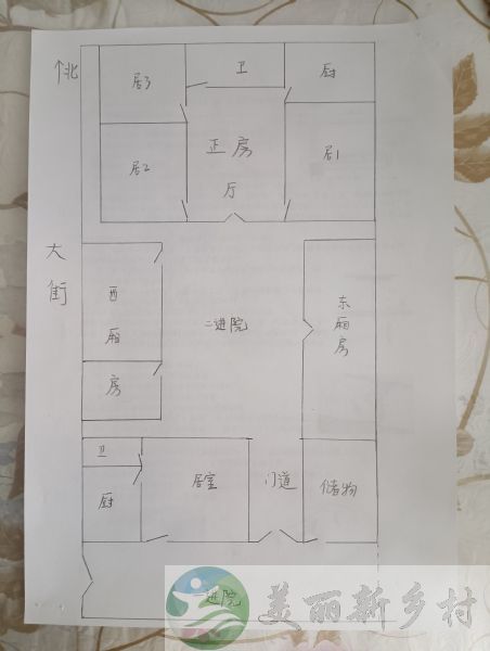 北京市顺义杨镇农村院子出租