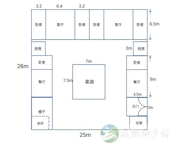 北京市顺义区杨镇侉子营村整院出租