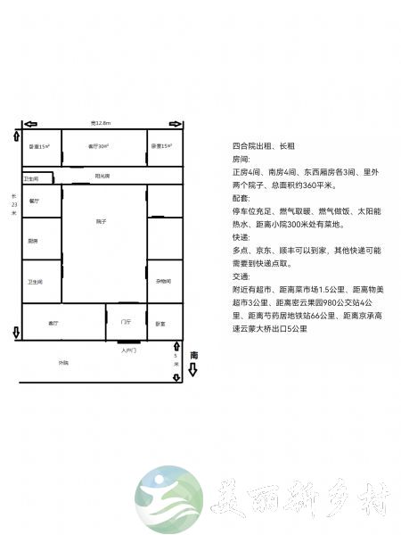 四合院长租有菜地