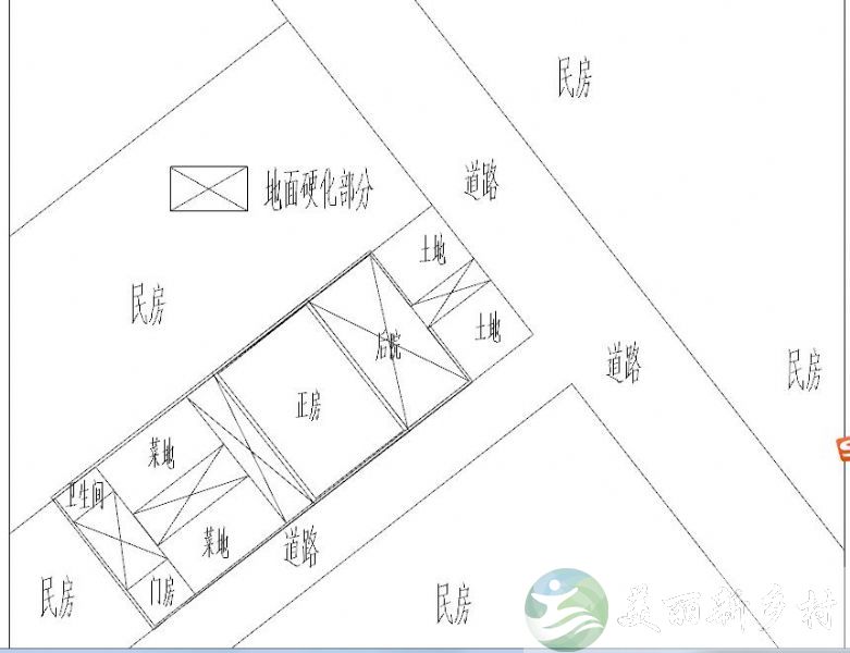 北京市顺义区大孙各庄镇顾家庄村整院出租