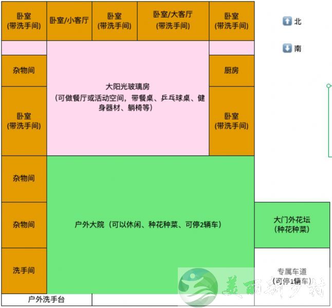 怀柔舒适拎包入住大院出租 近慕田峪、响水湖