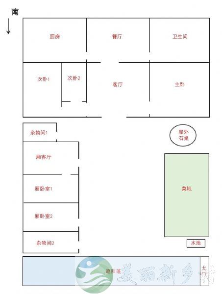 通州大运河畔330平五卧两厅农村小院出租