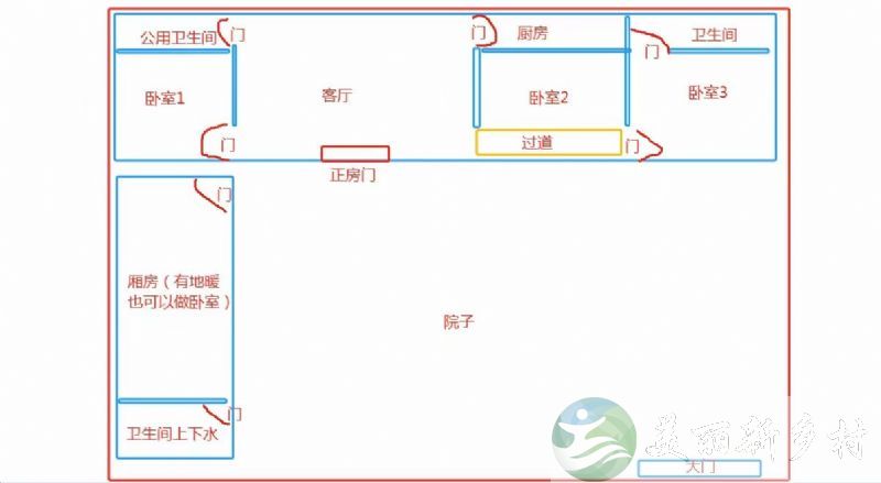 北京市怀柔区渤海镇农村整院出租 正房四间 厢房三间