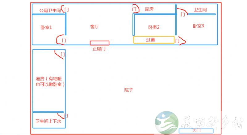 北京怀柔慕田峪长城脚下全屋地暖的农村大院出租